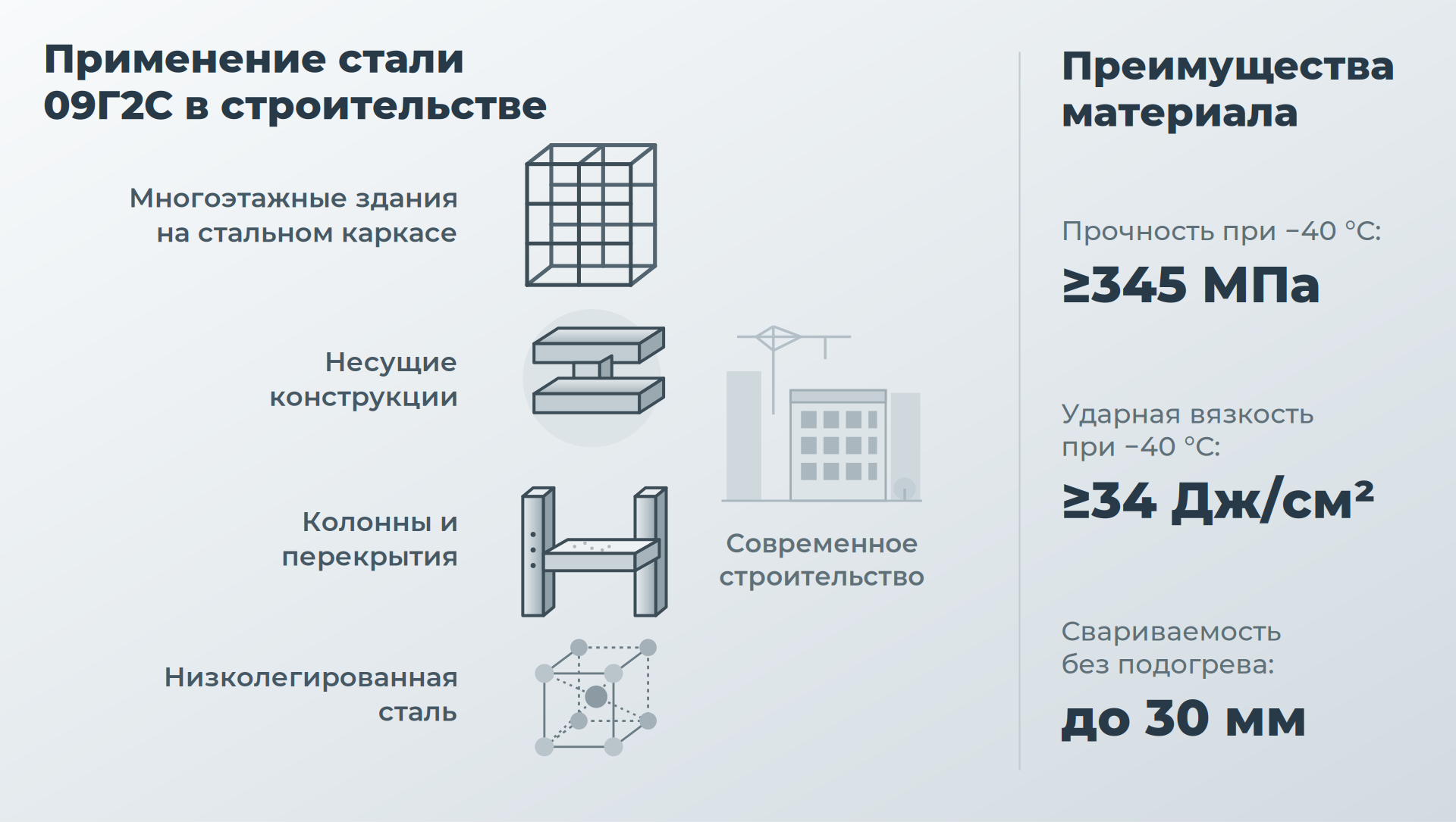 Применение стали 09Г2С в строительстве